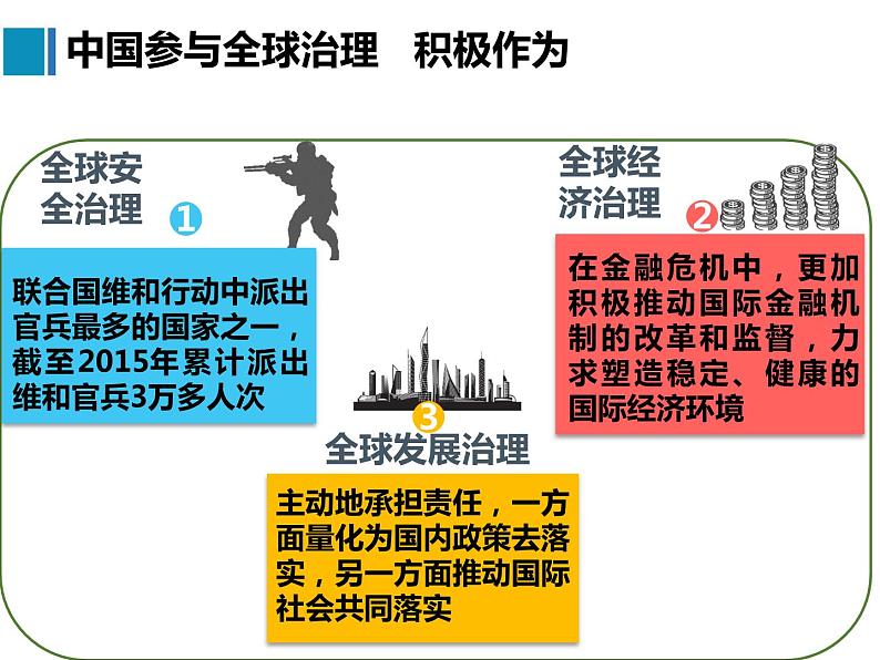 9下3.1中国担当第8页