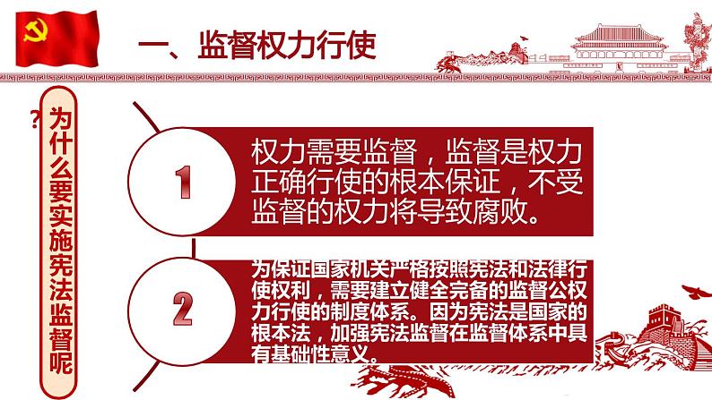 八年级下册道德与法治2.2加强宪法监督课件第3页