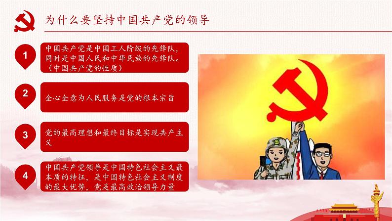 人教版八年级下册道德与法治1.1党的主张和人民意志的统一课件第7页