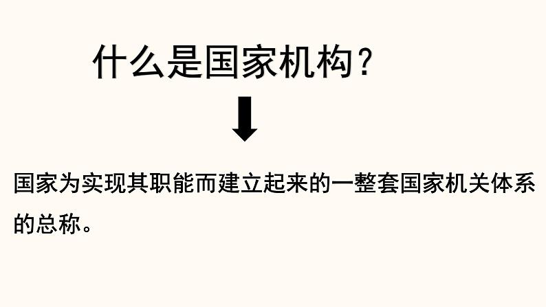 人教版八年级下册道德与法治1.2 治国安邦的总章程 课件06