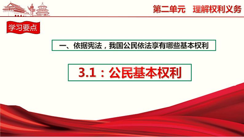 3.1公民基本权利课件第3页