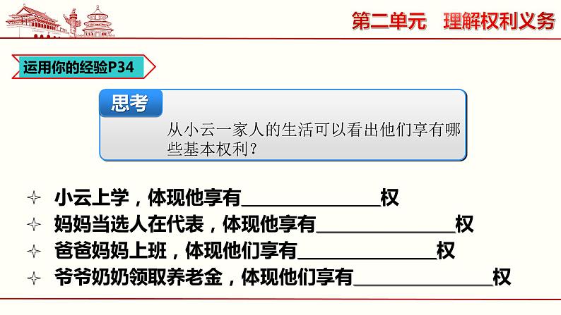 3.1公民基本权利课件第4页