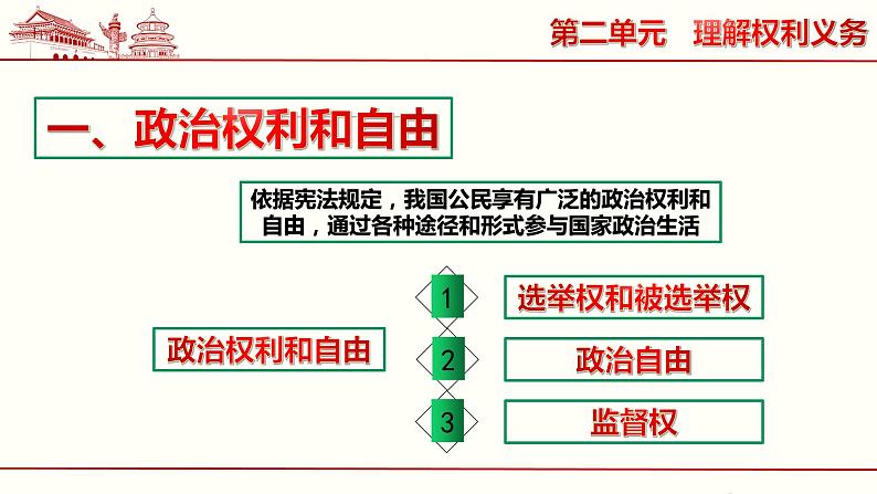 3.1公民基本权利课件第5页