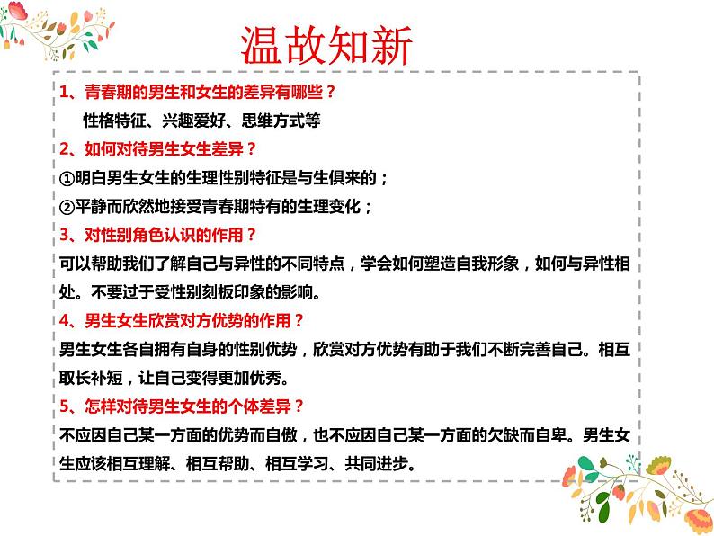 3.1青春飞扬课件第1页