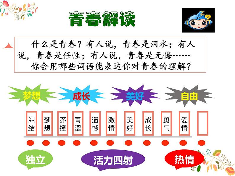 3.1青春飞扬课件第6页