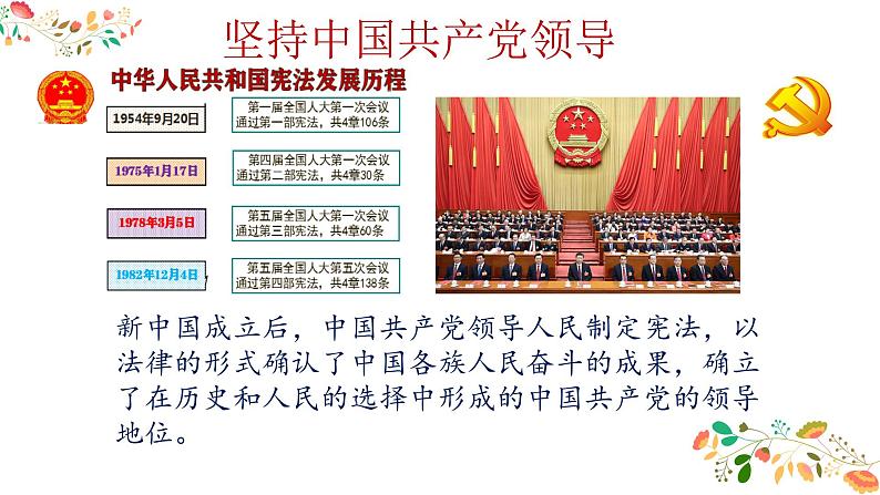 1.1 党的主张和人民意志的统一 课件06