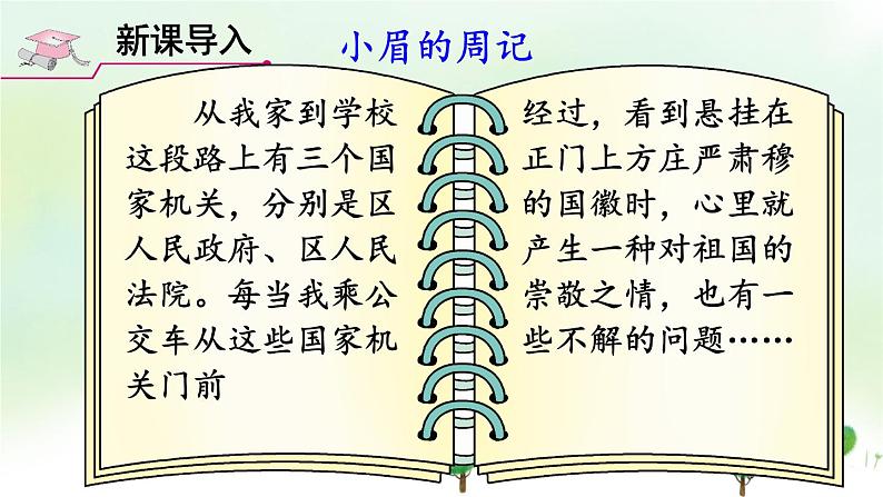 1.2 治国安邦的总章程课件第2页