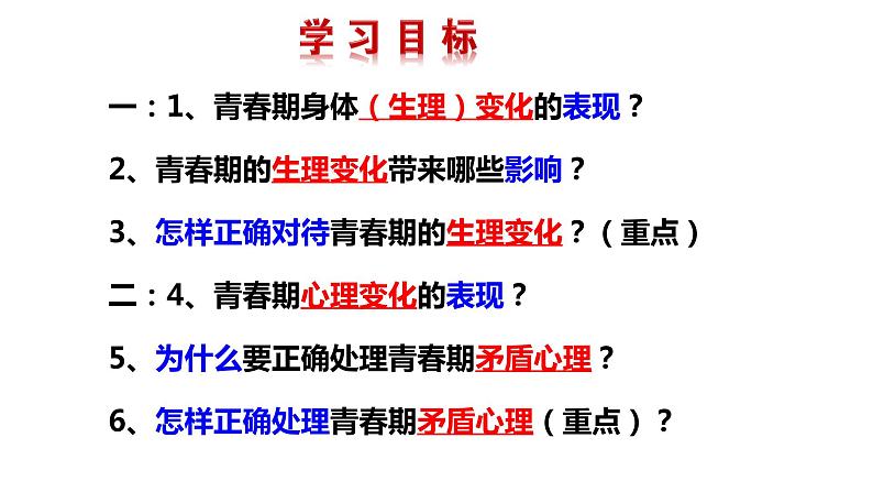 人教版七年级道德与法治1.1悄悄变化的我 课件05