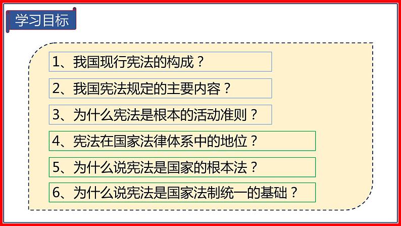 2.1 坚持依宪治国-2020-2021学年八年级道德与法治下册解读教材精品课件（部编版第2页