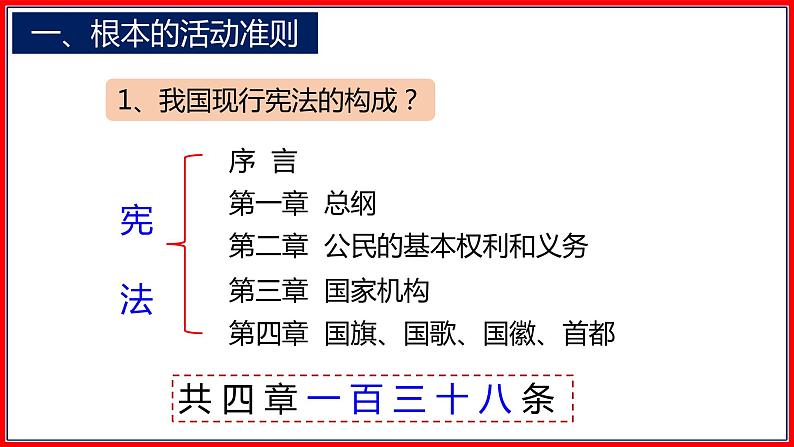 2.1 坚持依宪治国-2020-2021学年八年级道德与法治下册解读教材精品课件（部编版第5页