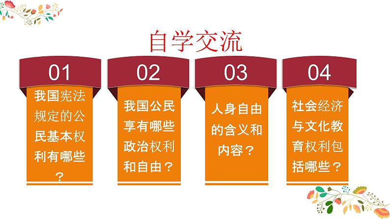 2020-2021学年人教版道德与法治八年级下册  3.1 公民的基本权利 课件第5页