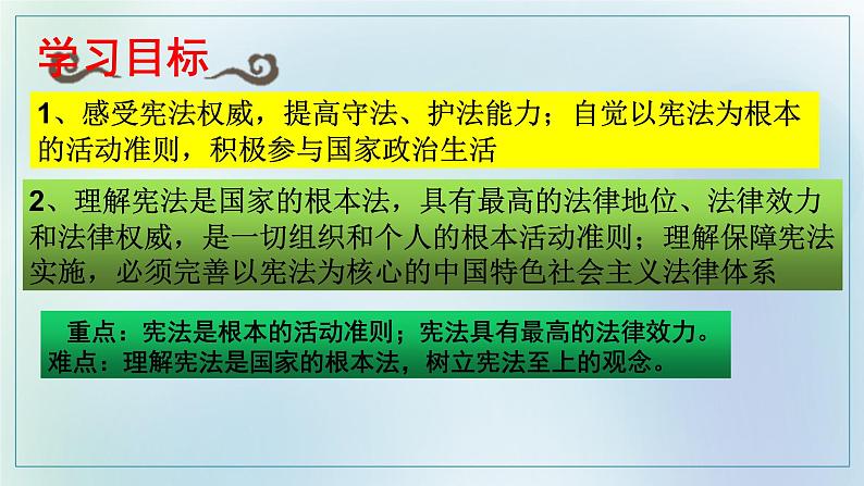 2020--2021学年人教版道德与法治八年级下册 2.1 坚持依宪治国 课件第2页