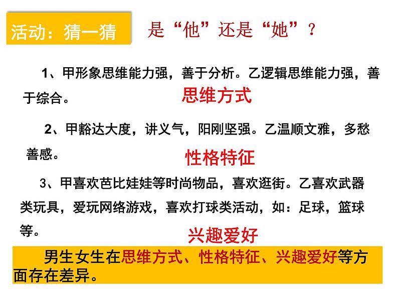 2020-2021学年人教版道德与法治七年级下册 2.1 男生女生 课件第5页