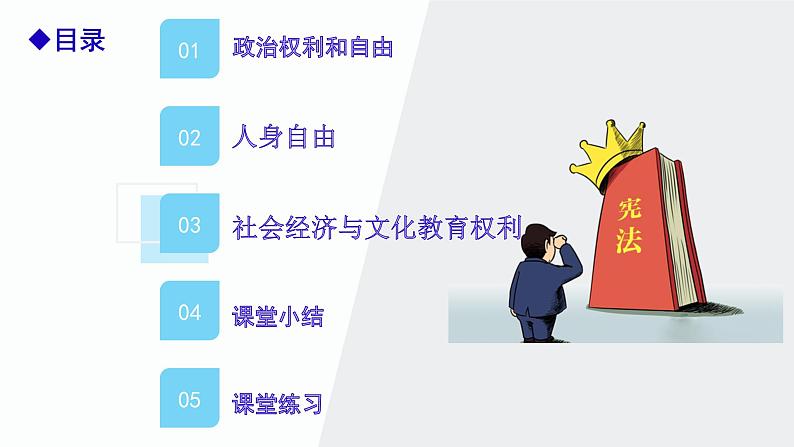 3.1 公民基本权利第4页