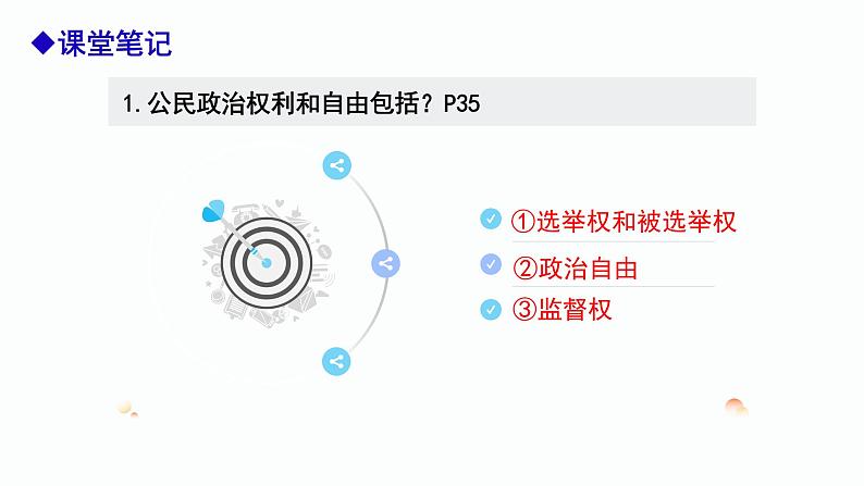 3.1 公民基本权利第6页