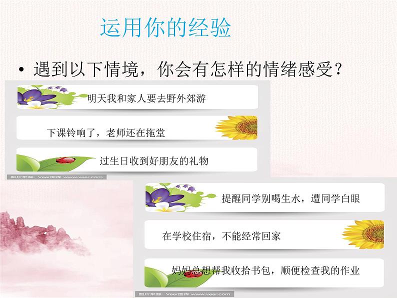 第四课揭开情绪的第4页