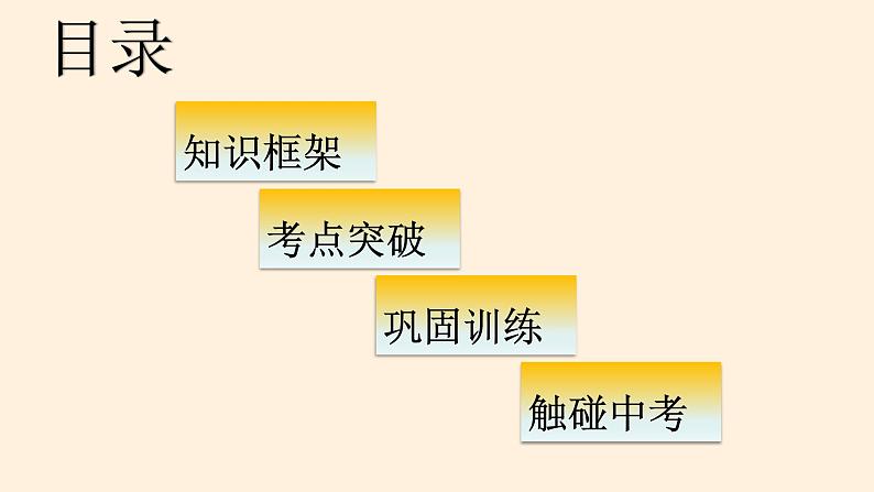 部编版七年级道德与法治下册第四课 揭开情绪的面纱课件02