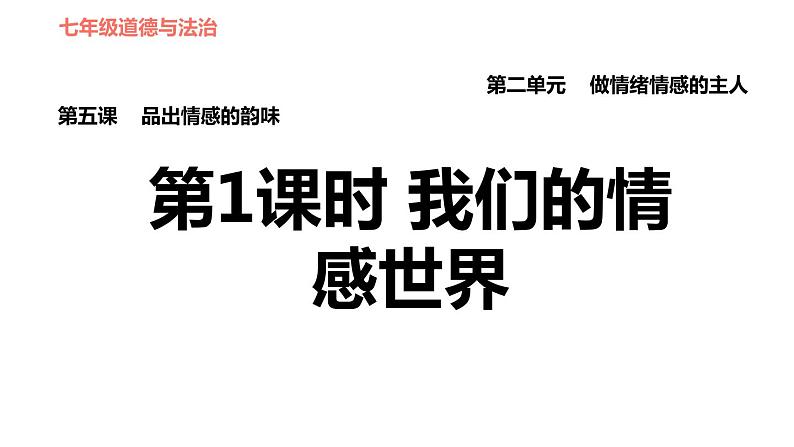 2020-2021学年人教版七年级道德与法治下册5.1  我们的情感世界  复习课件第1页