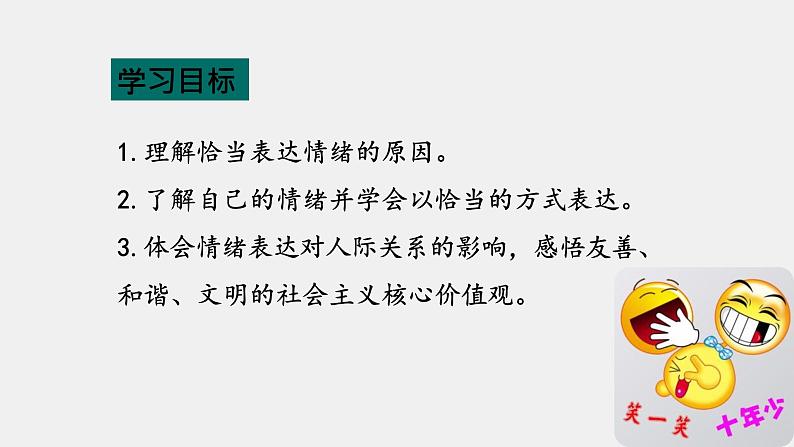 部编版道德与法治七年级下册 4.2 情绪的管理 课件（共36张PPT）第3页