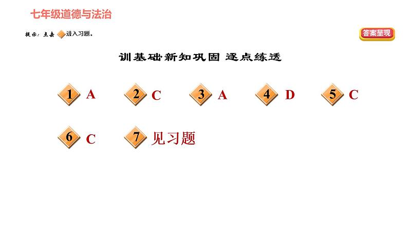 2020-2021学年人教版七年级道德与法治下册 4.2  情绪的管理 复习课件第2页