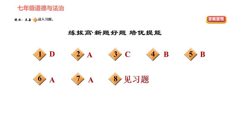 2020-2021学年人教版七年级道德与法治下册 4.2  情绪的管理 复习课件第3页