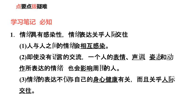 2020-2021学年人教版七年级道德与法治下册 4.2  情绪的管理 复习课件第4页