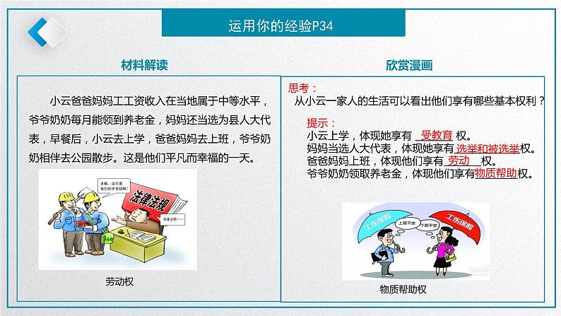 3.1 公民基本权利 课件-2020-2021学年部编版道德与法治八年级下册（7个视频，共39张PPT）08