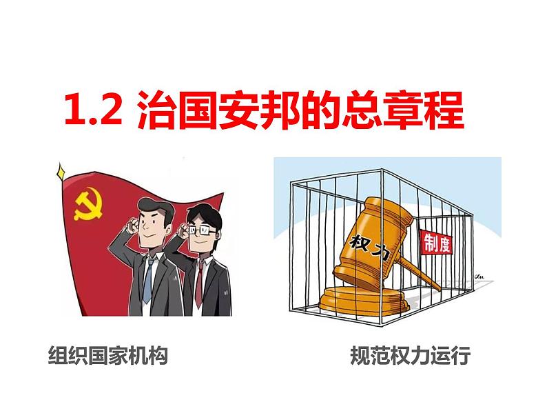 1.2 治国安邦的总章程 课件第1页