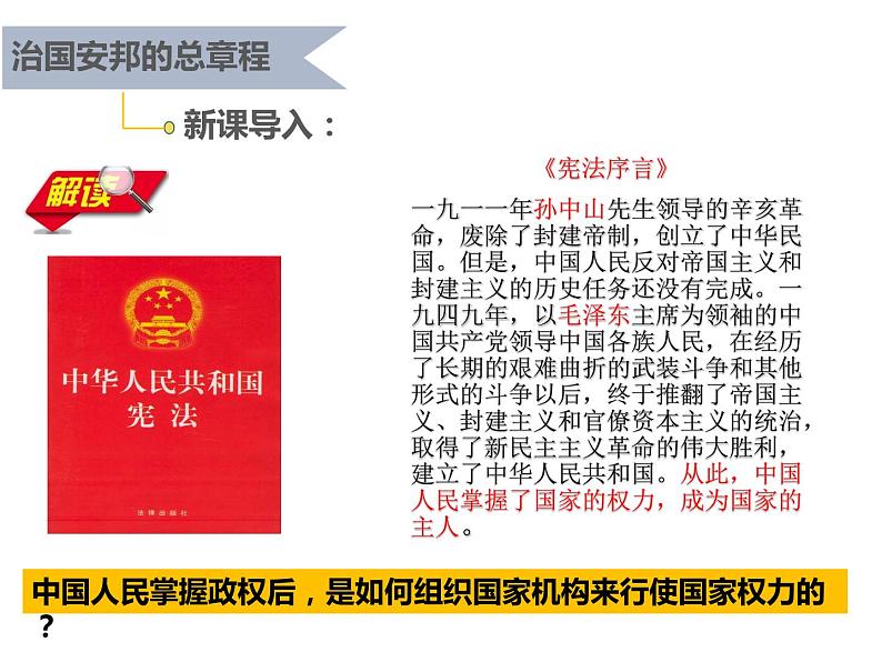 1.2 治国安邦的总章程 课件第3页