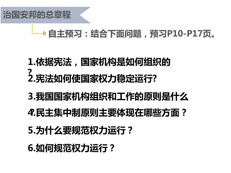1.2 治国安邦的总章程 课件第4页