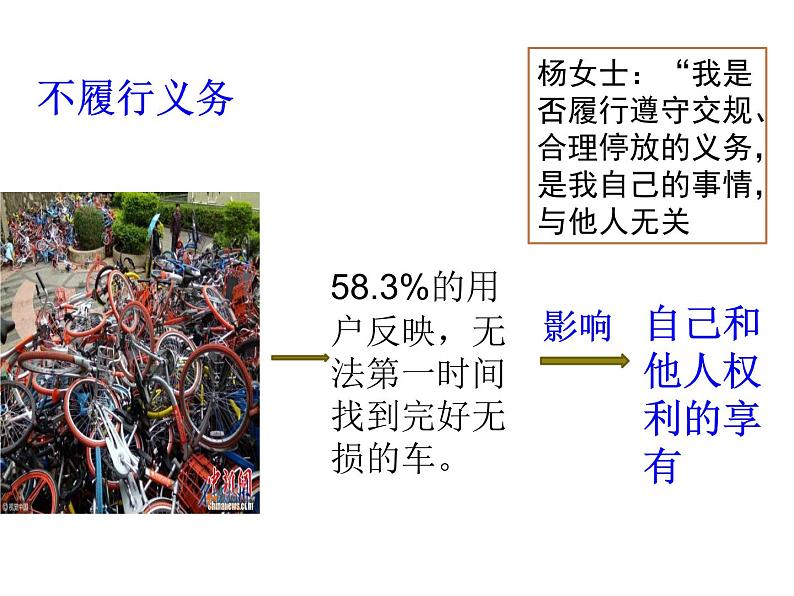 人教部编版八年级下册4.2 依法履行义务 课件07