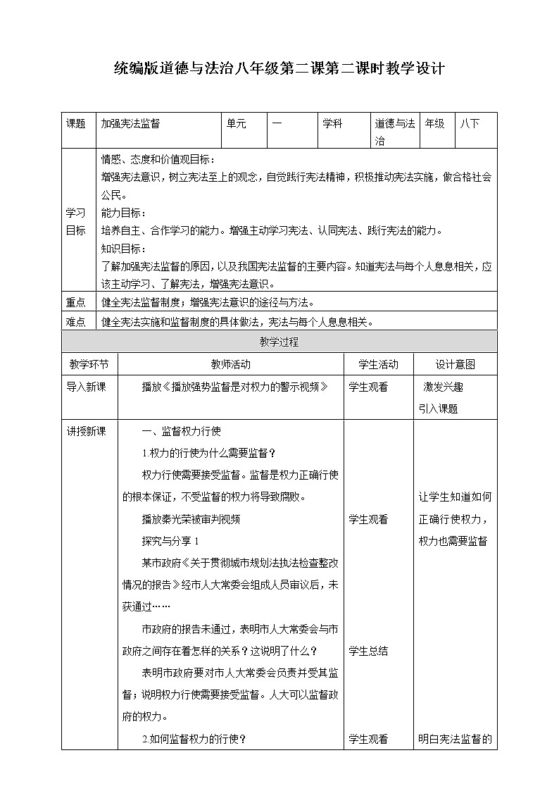 2.2加强宪法监督（课件+教案+练习+视频素材）01