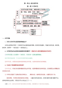 部编版七年级道法上册知识点大全