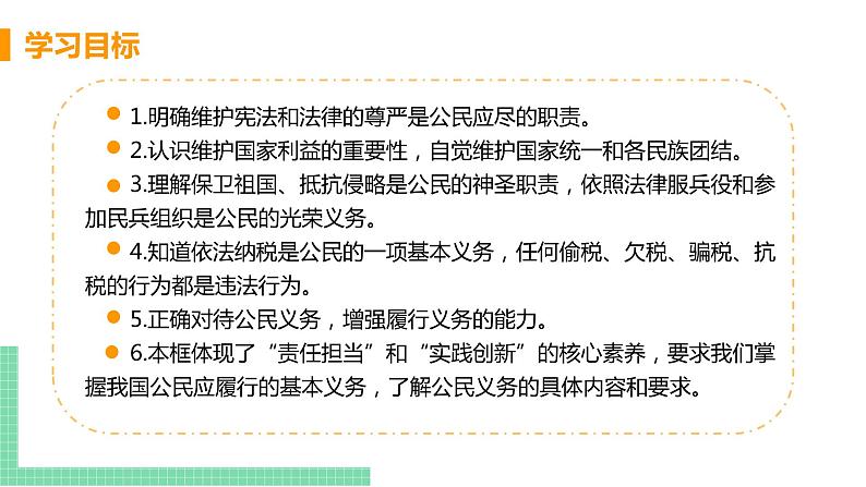 人教部编版八年级道德与法治下册第二单元 理解权利义务 / 第四课 公民义务 / 公民基本义务2.2.1 公民基本义务(PPT课件+素材）02