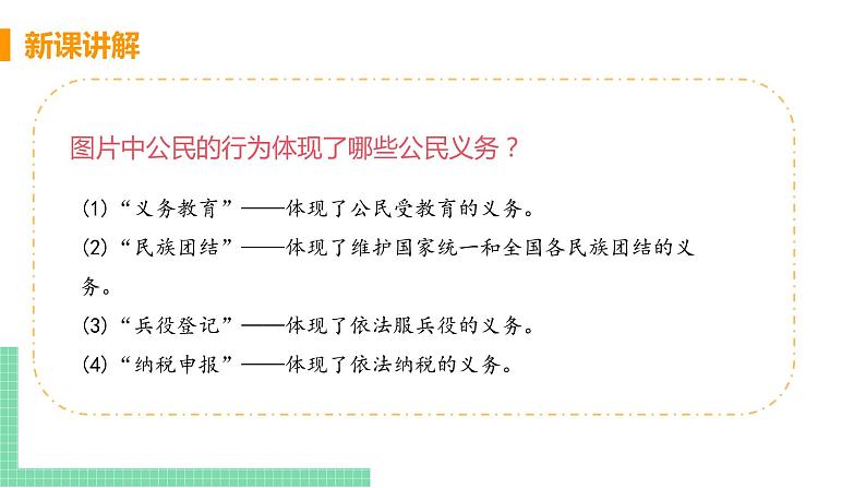 人教部编版八年级道德与法治下册第二单元 理解权利义务 / 第四课 公民义务 / 公民基本义务2.2.1 公民基本义务(PPT课件+素材）05