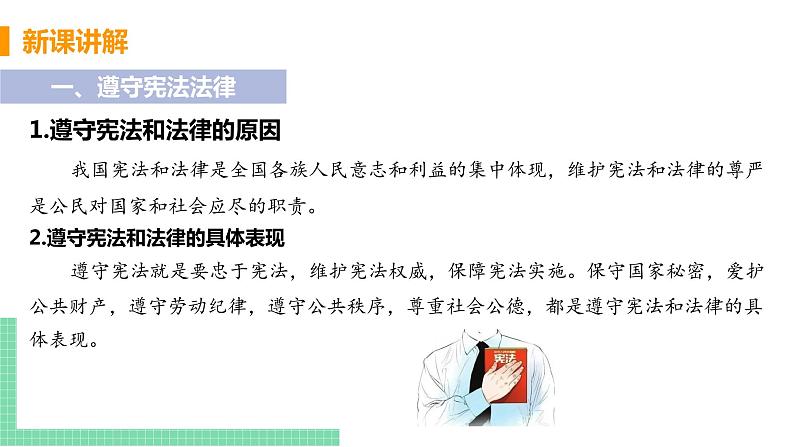 人教部编版八年级道德与法治下册第二单元 理解权利义务 / 第四课 公民义务 / 公民基本义务2.2.1 公民基本义务(PPT课件+素材）06