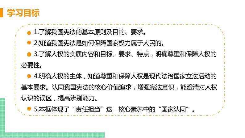 人教部编版八年级道德与法治下册第一单元 坚持宪法至上 / 第一课 维护宪法权威 1.1.1 公民权利的保障书(PPT课件+素材）02