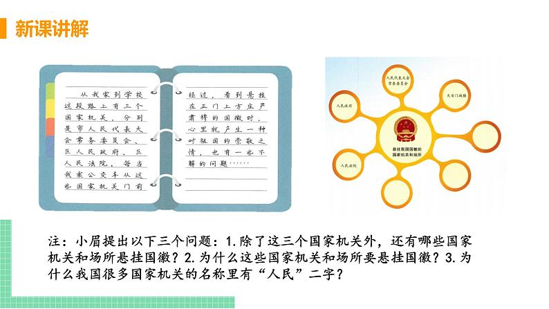 人教部编版八年级道德与法治下册第一单元 坚持宪法至上 / 第一课 维护宪法权威 1.1.1 公民权利的保障书(PPT课件+素材）04