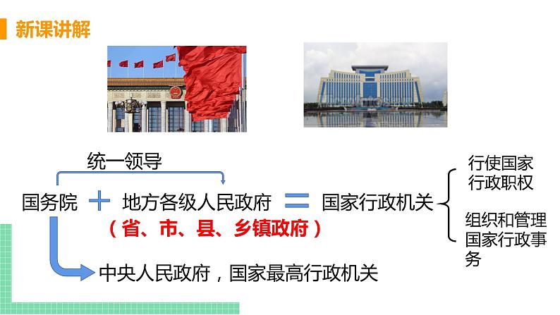 第三框 国家行政机关第8页