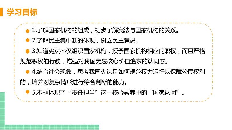 人教部编版八年级道德与法治下册第一单元 坚持宪法至上 / 第一课 维护宪法权威 / 治国安邦的总章程1.1.2  治国安邦的总章程(PPT课件+素材）02