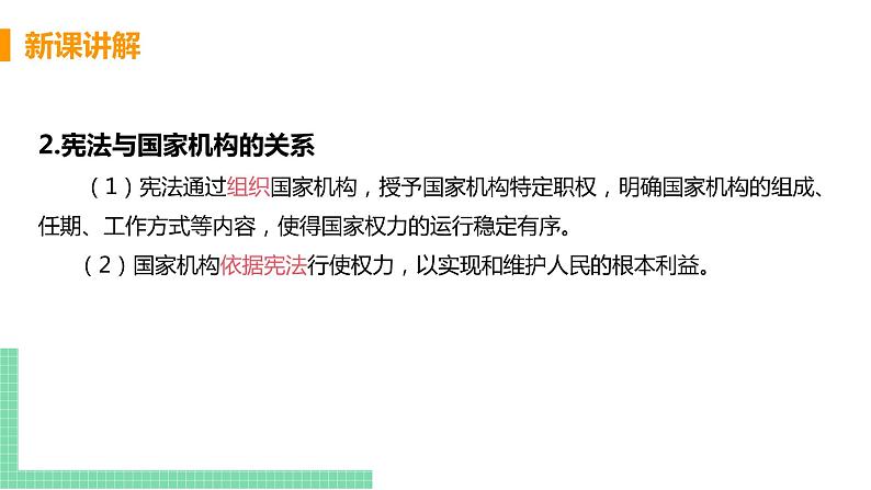 人教部编版八年级道德与法治下册第一单元 坚持宪法至上 / 第一课 维护宪法权威 / 治国安邦的总章程1.1.2  治国安邦的总章程(PPT课件+素材）08