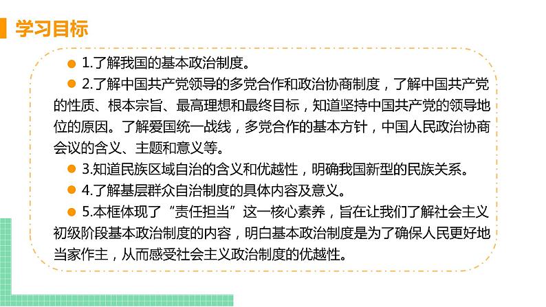 人教部编版八年级道德与法治下册第三单元 人民当家作主 / 第五课 我国基本制度 / 基本政治制度3.1.3  基本政治制度(PPT课件+素材）02