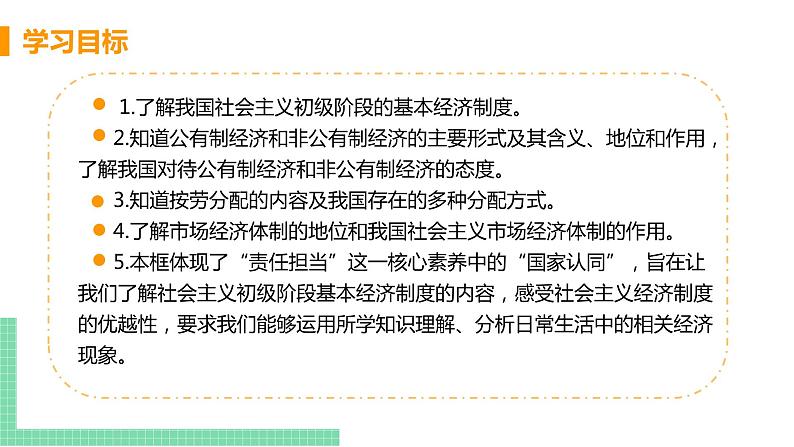 人教部编版八年级道德与法治下册第三单元 人民当家作主 / 第五课 我国基本制度 / 基本经济制度3.1.1 基本经济制度(PPT课件+素材）02