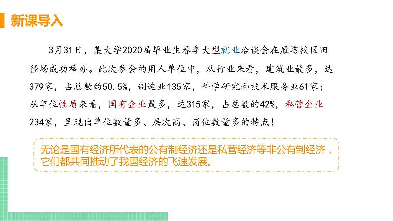 人教部编版八年级道德与法治下册第三单元 人民当家作主 / 第五课 我国基本制度 / 基本经济制度3.1.1 基本经济制度(PPT课件+素材）03