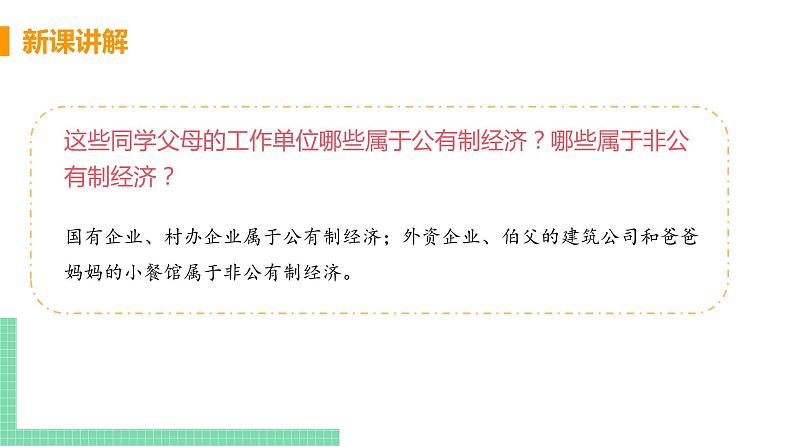 人教部编版八年级道德与法治下册第三单元 人民当家作主 / 第五课 我国基本制度 / 基本经济制度3.1.1 基本经济制度(PPT课件+素材）05