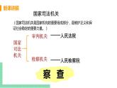 人教部编版八年级道德与法治下册第三单元 人民当家作主 / 第六课 我国国家机构 / 国家司法机关3.2.5 国家司法机关(PPT课件+素材）