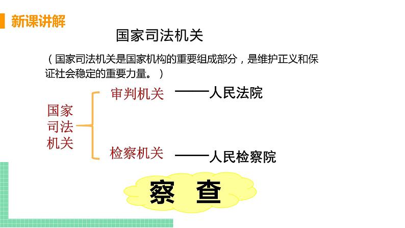 第五框 国家司法机关第4页