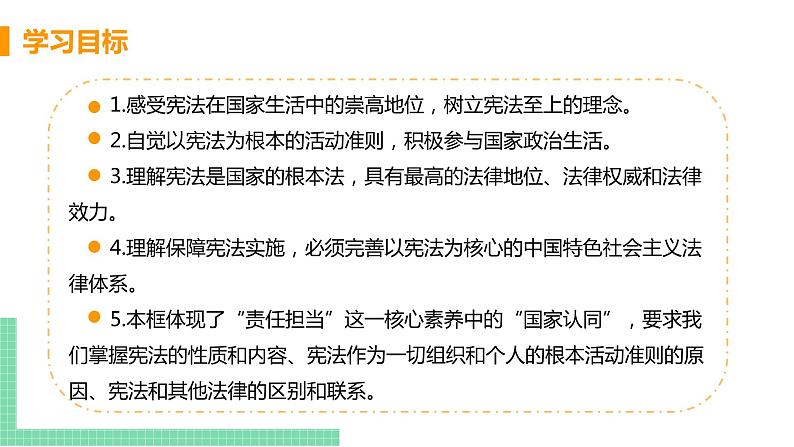 人教部编版八年级道德与法治下册 第一单元 坚持宪法至上第二课 保障宪法实施 / 坚持依宪治国坚持依宪治国(PPT课件+素材）02