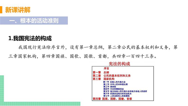 人教部编版八年级道德与法治下册 第一单元 坚持宪法至上第二课 保障宪法实施 / 坚持依宪治国坚持依宪治国(PPT课件+素材）06