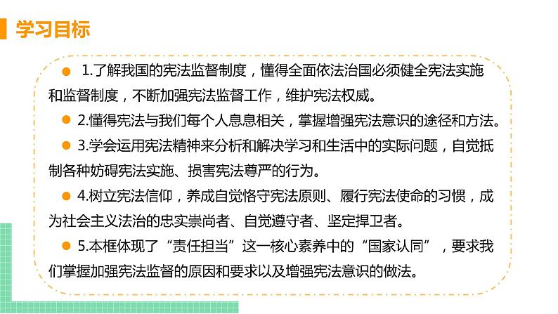 人教部编版八年级道德与法治下册第一单元 坚持宪法至上 / 第二课 保障宪法实施 / 加强宪法监督1.2.2  加强宪法监督(PPT课件+素材）02